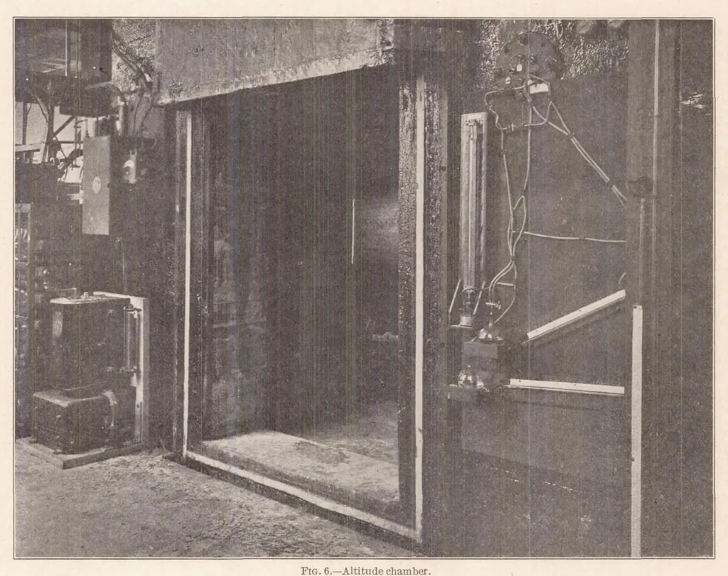 An illustration from The Altitude Effect on Air Speed Indicators II, 1923, leaf 22