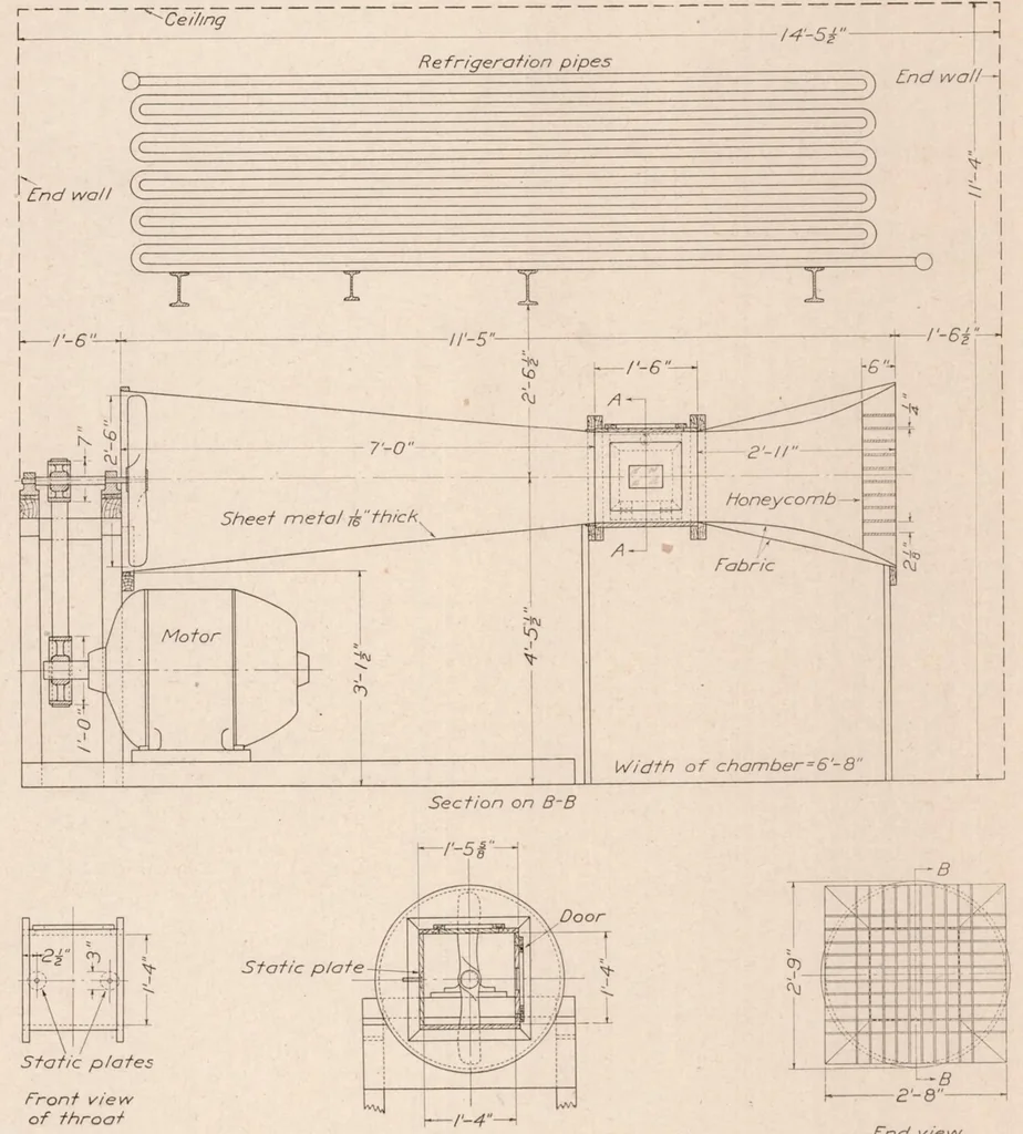 An illustration from The Altitude Effect on Air Speed Indicators II, 1923, leaf 23