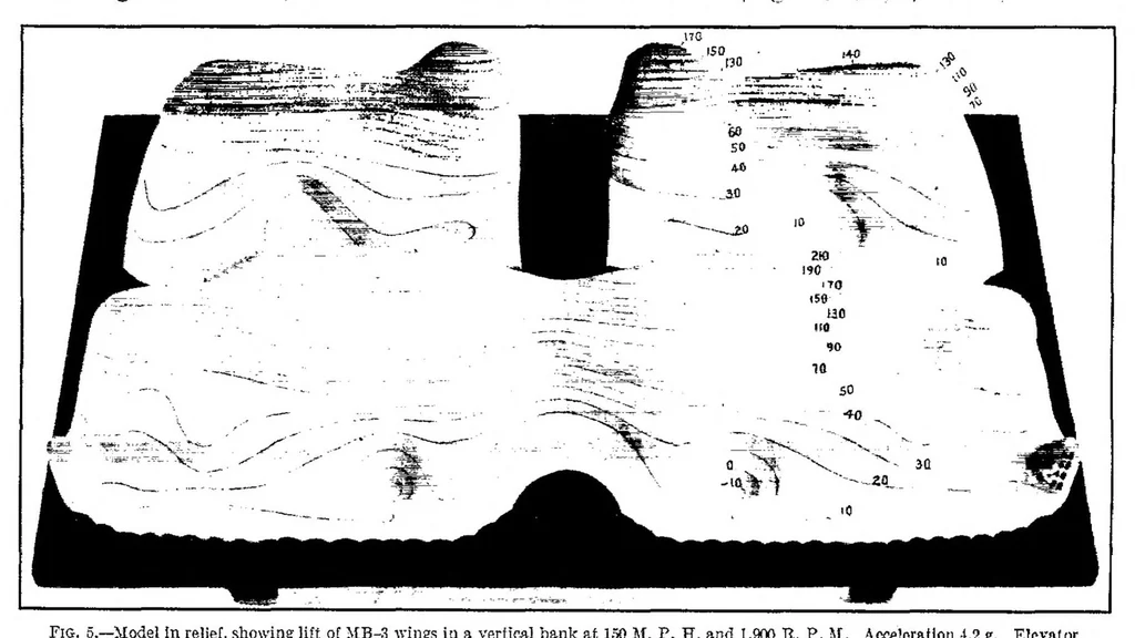 An illustration from Annual Report of the National Advisory Committee for Aeronautics (9Th).Administrative Report Including Technical Reports Nos. 159 to 185, 1924, leaf 70