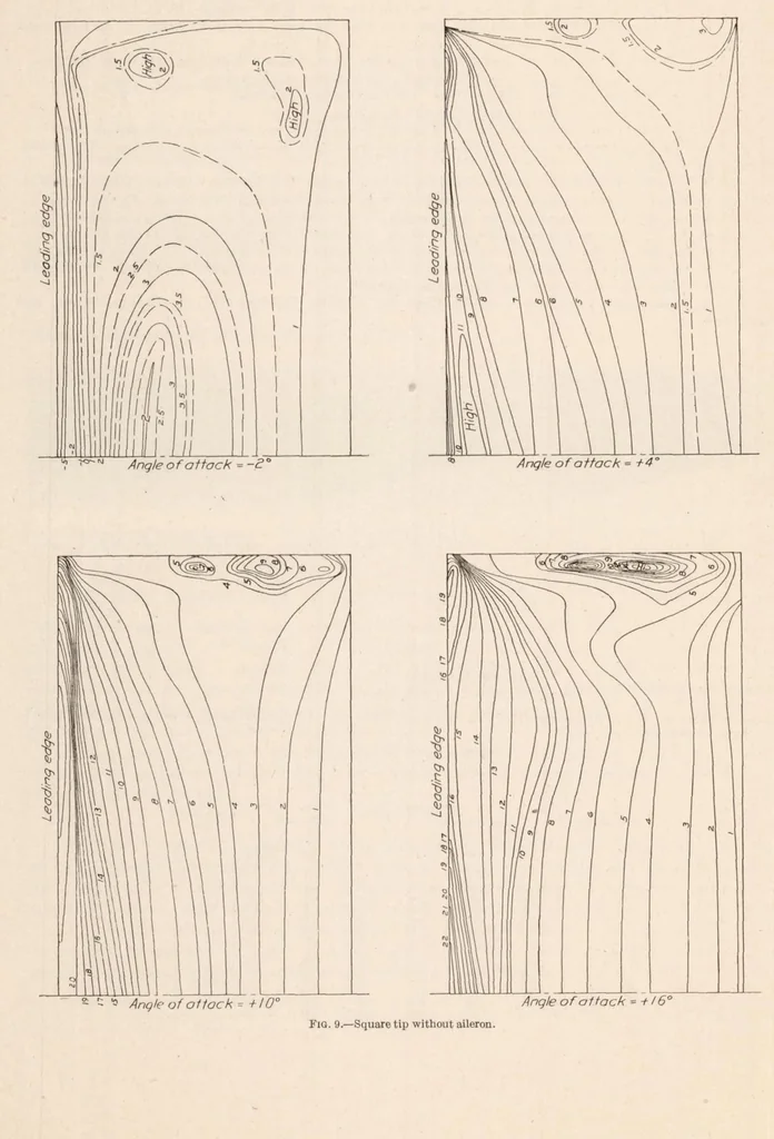 An illustration from The Distribution of Lift Over Wing Tips and Ailerons, 1924, leaf 11