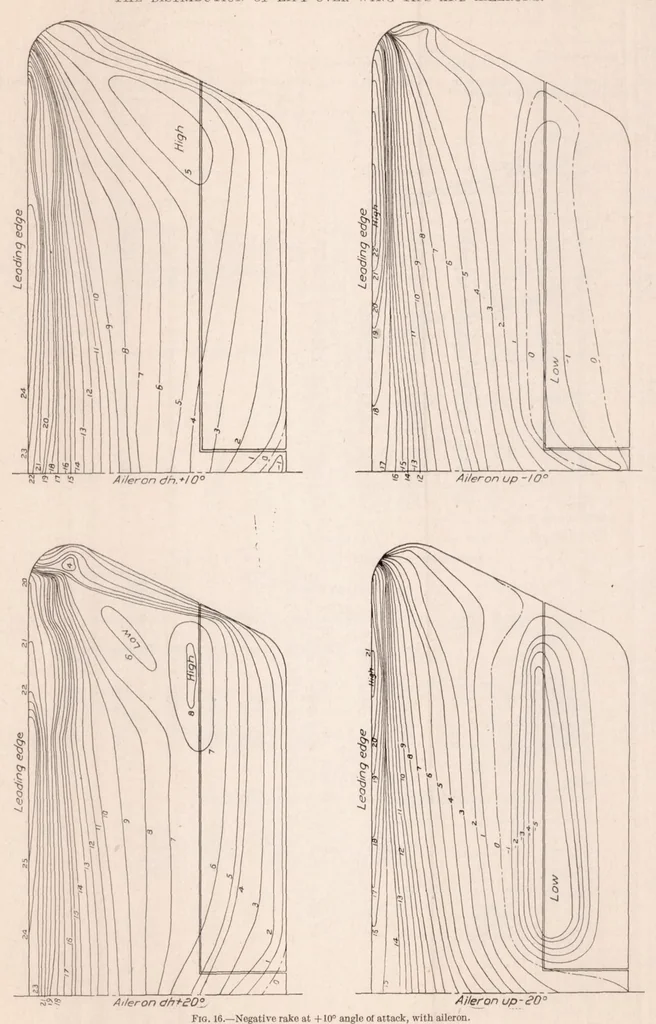 An illustration from The Distribution of Lift Over Wing Tips and Ailerons, 1924, leaf 16