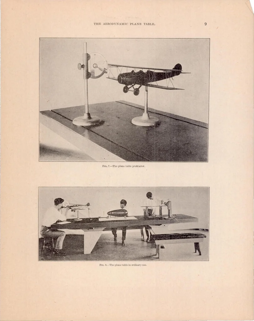 An illustration from The Aerodynamic Plane Table, 1924, leaf 10