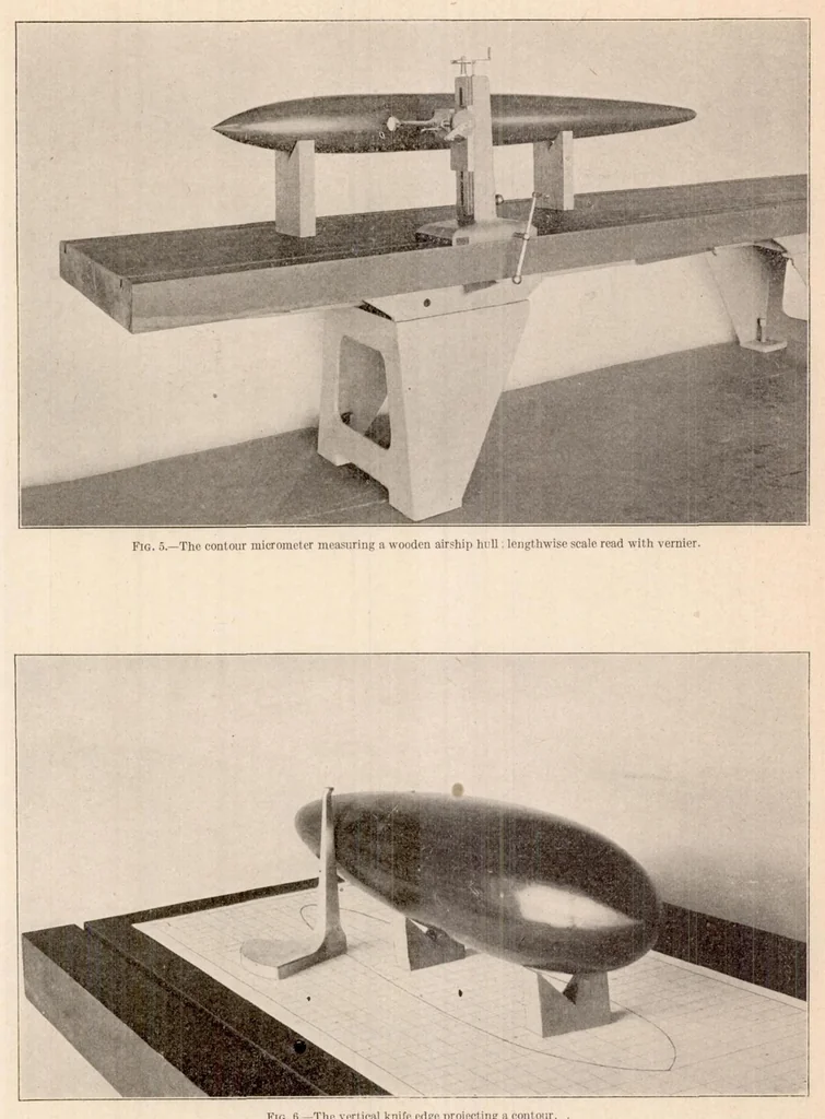 An illustration from The Aerodynamic Plane Table, 1924, leaf 9