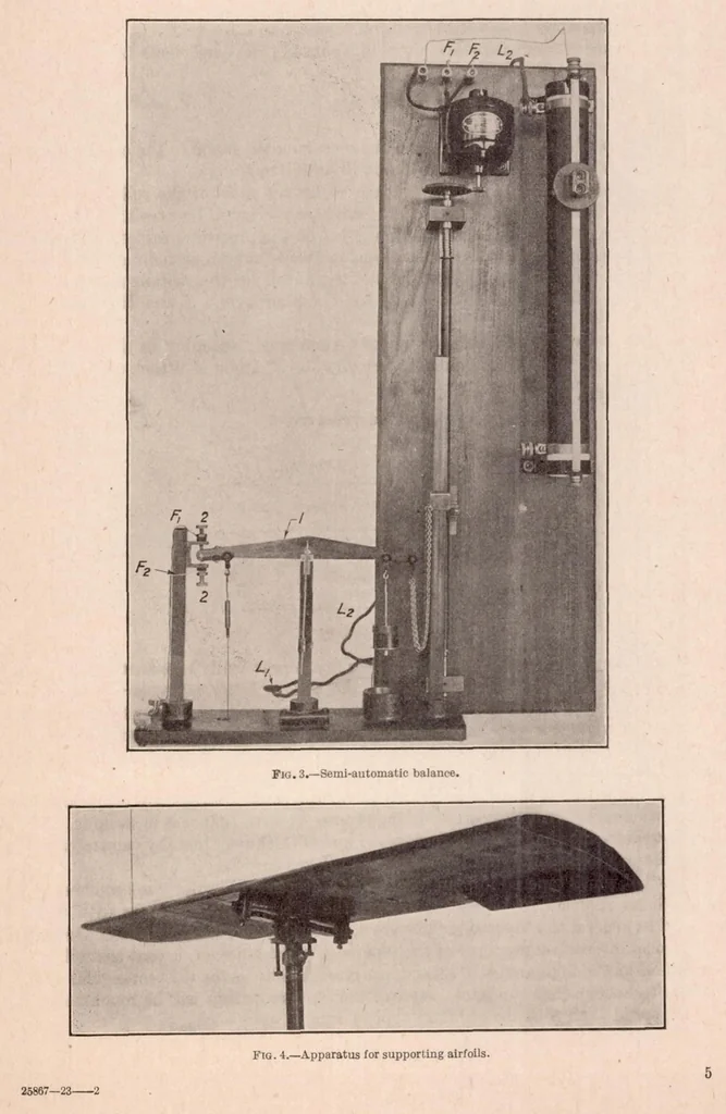 An illustration from The Effect of Airfoil Thickness and Plan Form on Lateral Control, 1924, leaf 6