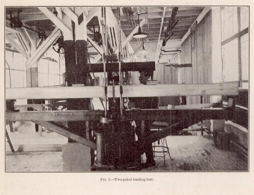 An illustration from The Influence of the Form of a Wooden Beam on Its Stiffness and Strength II : Form Factors of Beams Subjected to Transverse Loading Only, 1924, leaf 10