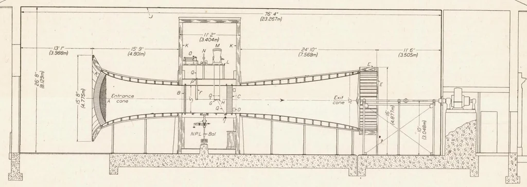 An illustration from The Resistance of Spheres in Wind Tunnels and In Air, 1924, leaf 7