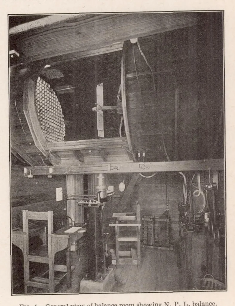 An illustration from The Resistance of Spheres in Wind Tunnels and In Air, 1924, leaf 8