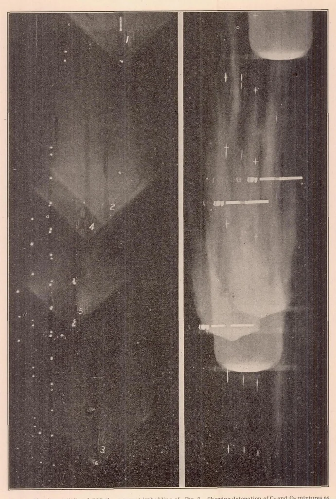 An illustration from Flame Speed and Spark Intensity, 1925, leaf 12