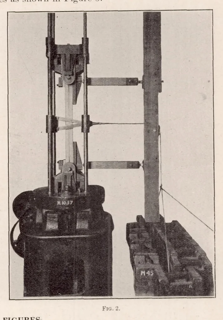 An illustration from The Influence of the Form of a Wooden Beam on Its Stiffness and Strength III : Stresses in Wood Members Subjected to Combined Column and Beam Action, 1925, leaf 6