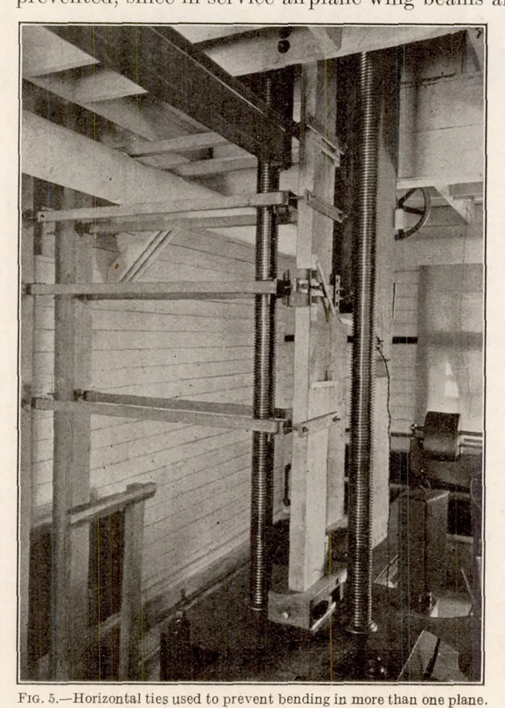 An illustration from The Influence of the Form of a Wooden Beam on Its Stiffness and Strength III : Stresses in Wood Members Subjected to Combined Column and Beam Action, 1925, leaf 7