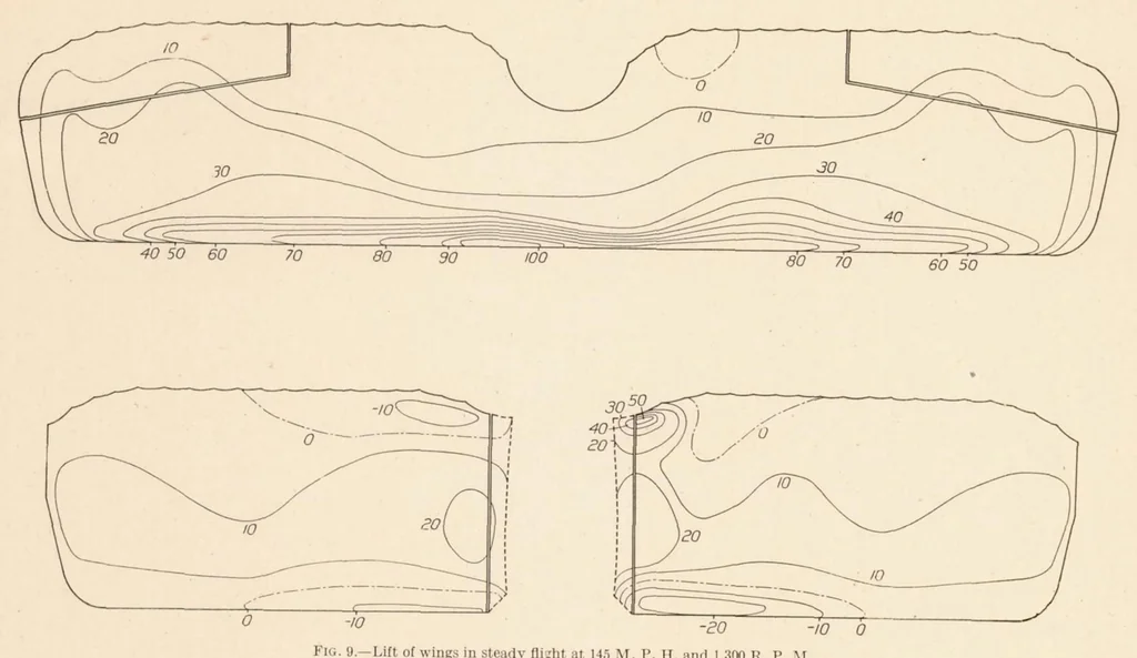 An illustration from Pressure Distribution over the Wings of an MB-3 Airplane in Flight, 1925, leaf 13