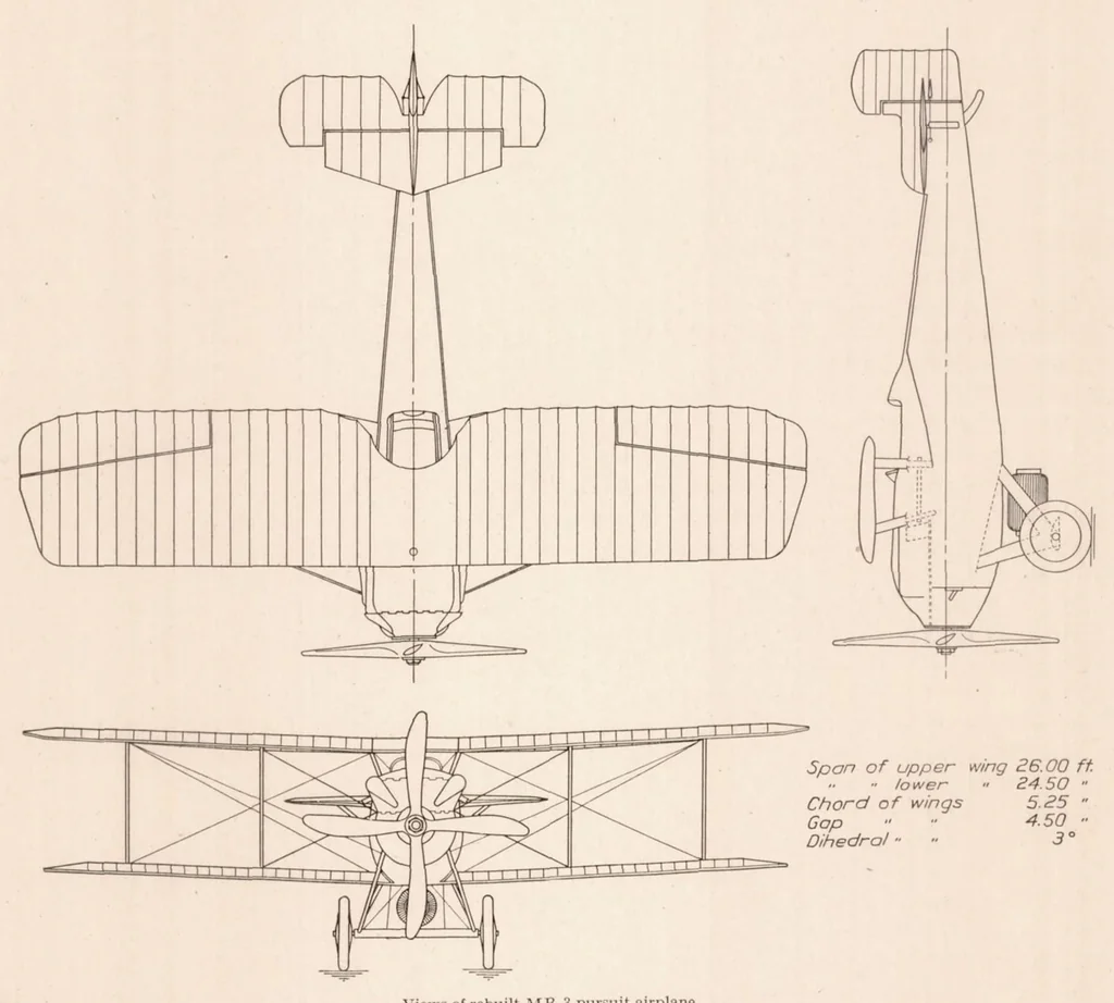 An illustration from Pressure Distribution over the Wings of an MB-3 Airplane in Flight, 1925, leaf 6
