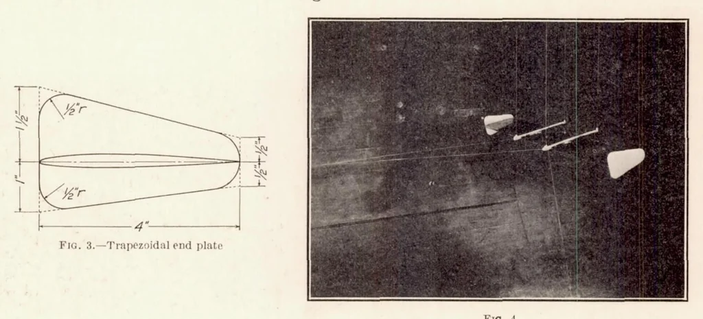 An illustration from The Effects of Shielding the Tips of Airfoils, 1925, leaf 6