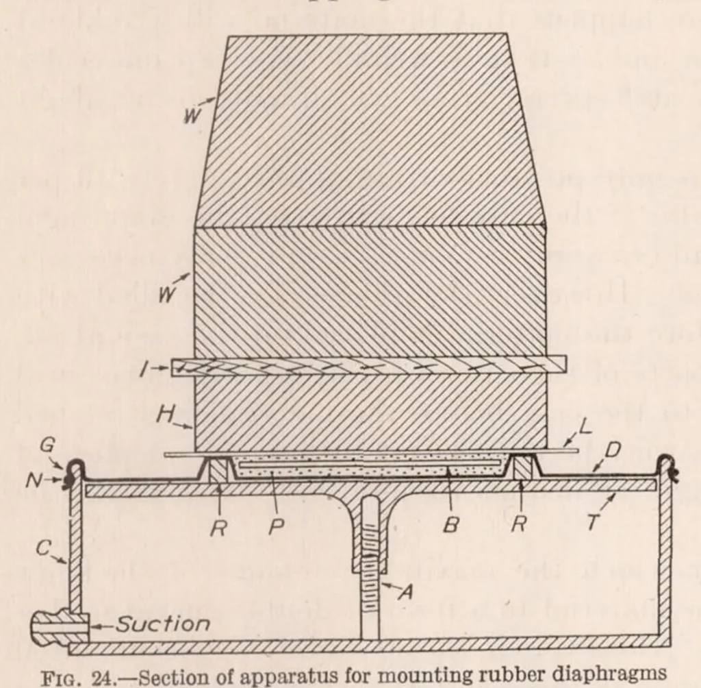 An illustration from Nonmetallic Diaphragms for Instruments, 1925, leaf 45