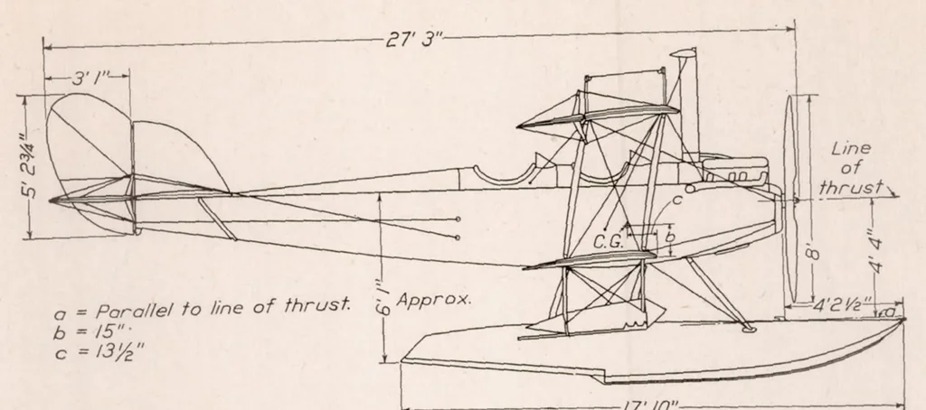 An illustration from Characteristics of a Single Float Seaplane During Take-off, 1925, leaf 12