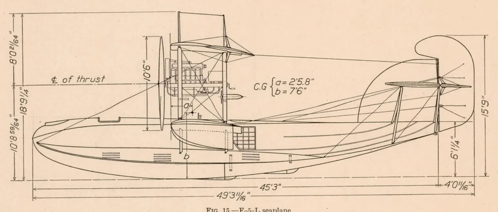 An illustration from Characteristics of a Boat Type Seaplane During Take-off, 1926, leaf 12