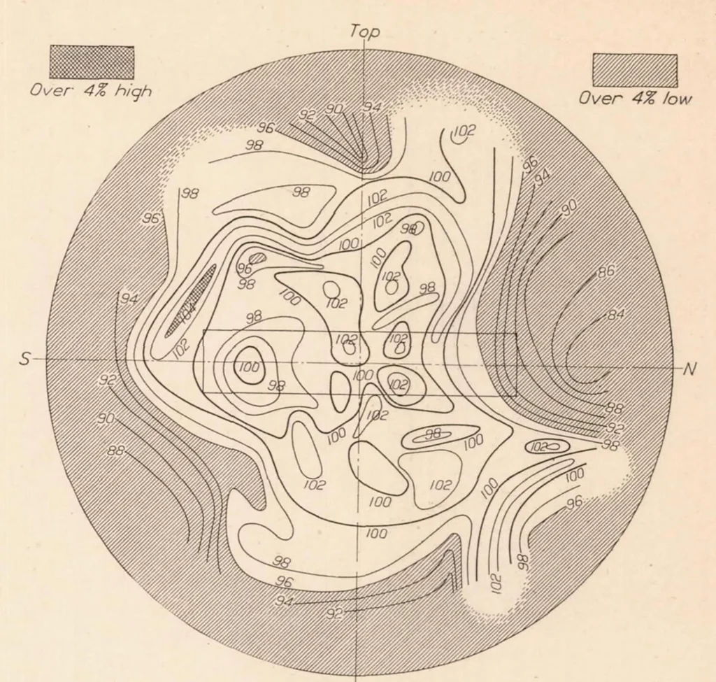 An illustration from The Variable Density Wind Tunnel of the National Advisory Committee for Aeronautics, 1926, leaf 17