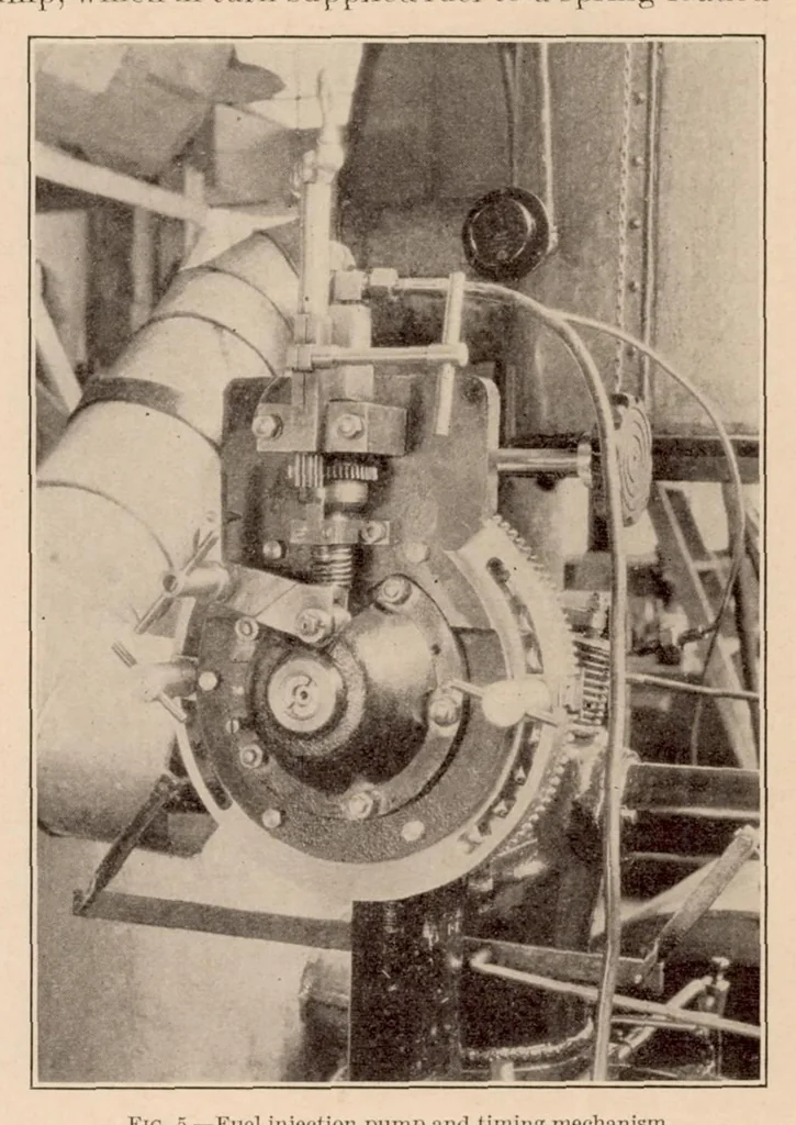An illustration from Power Output and Air Requirements of a Two-stroke Cycle Engine for Aeronautical Use, 1927, leaf 6