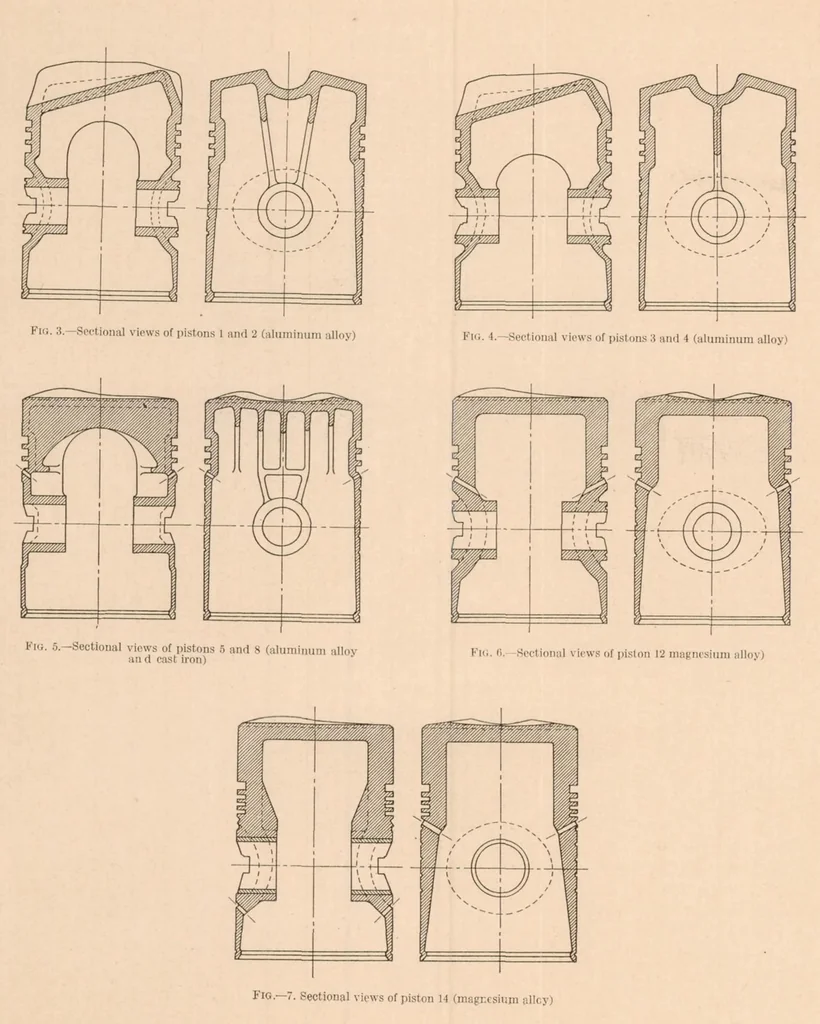 An illustration from A Preliminary Study of Fuel Injection and Compression Ignition as Applied to an Aircraft Engine Cylinder, 1927, leaf 9