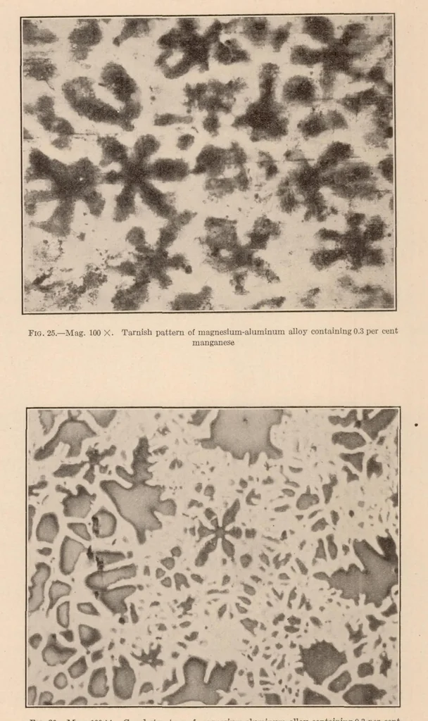 An illustration from The Corrosion of Magnesium and of the Magnesium Aluminum Alloys Containing Manganese, 1927, leaf 22