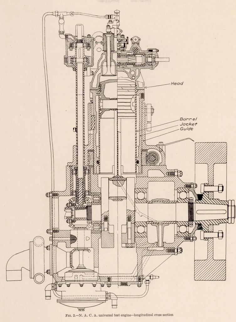 An illustration from Description of the NACA Universal Test Engine and Some Test Results, 1927, leaf 6