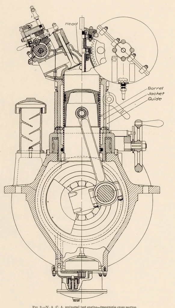An illustration from Description of the NACA Universal Test Engine and Some Test Results, 1927, leaf 7