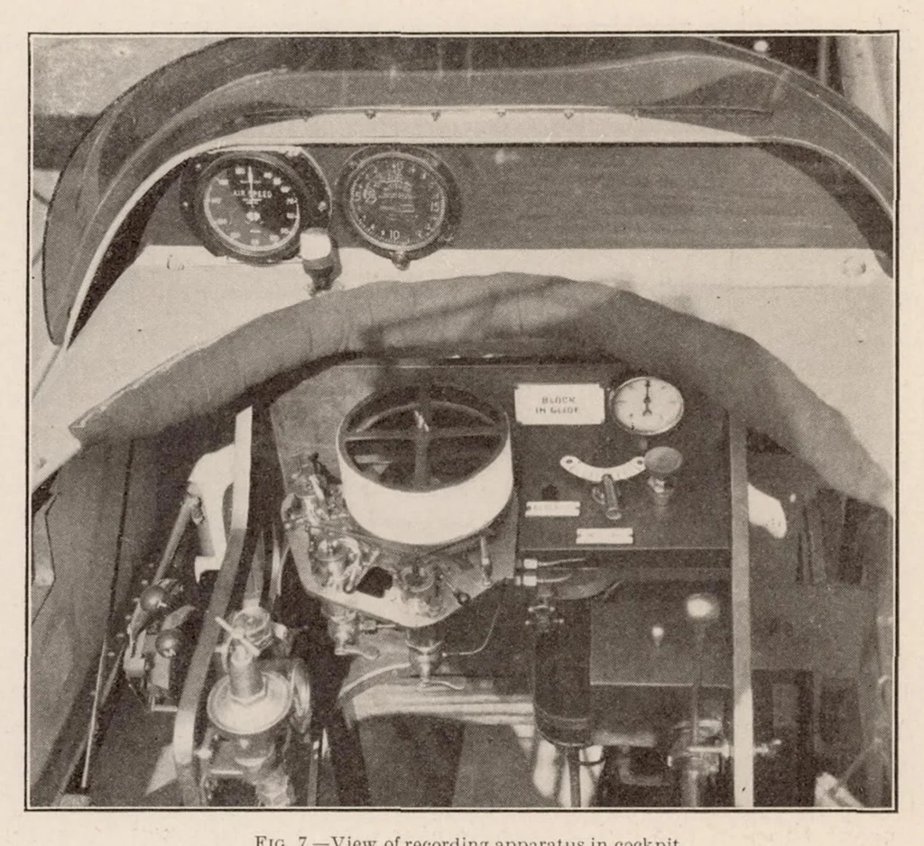 An illustration from The Direct Measurement of Engine Power on an Airplane in Flight with a Hub Type Dynamometer, 1927, leaf 8