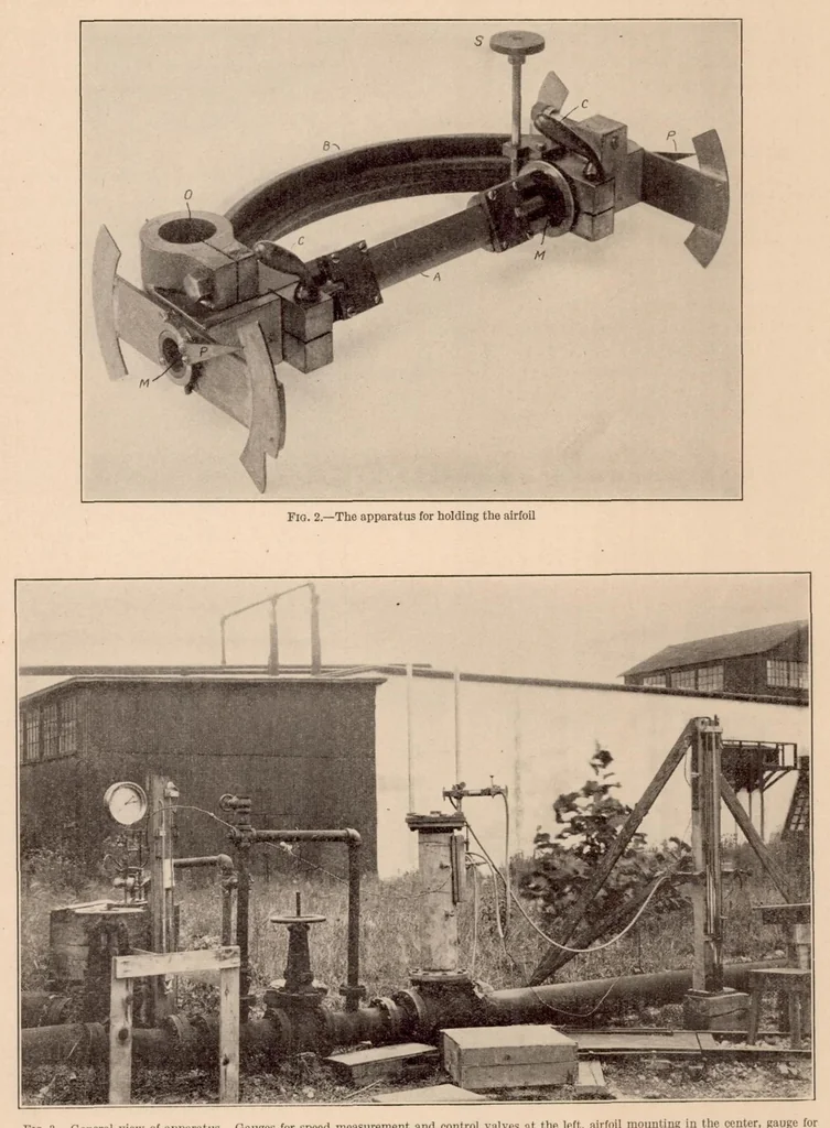An illustration from Pressure Distribution Over Airfoils at High Speeds, 1927, leaf 8