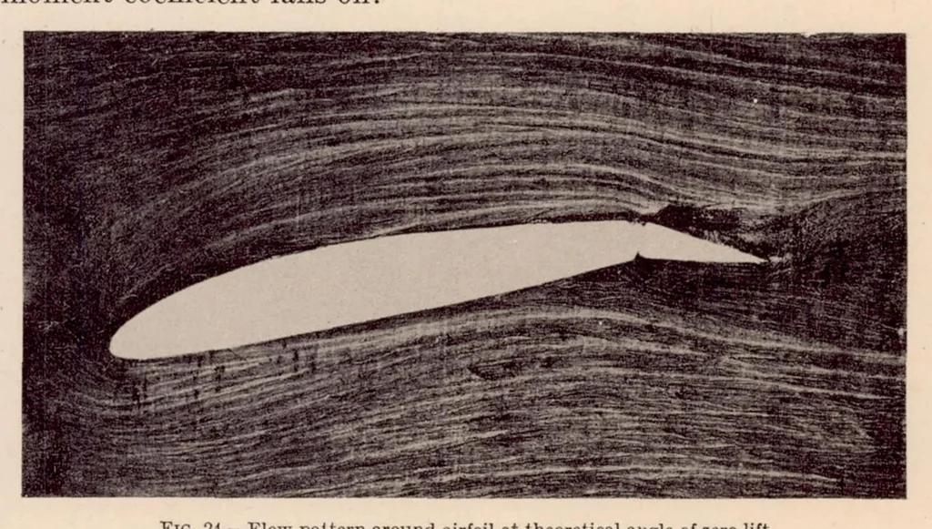 An illustration from The Effect of a Flap and Ailerons on the N.A.C.A. M-6 Airfoil Section, 1928, leaf 11