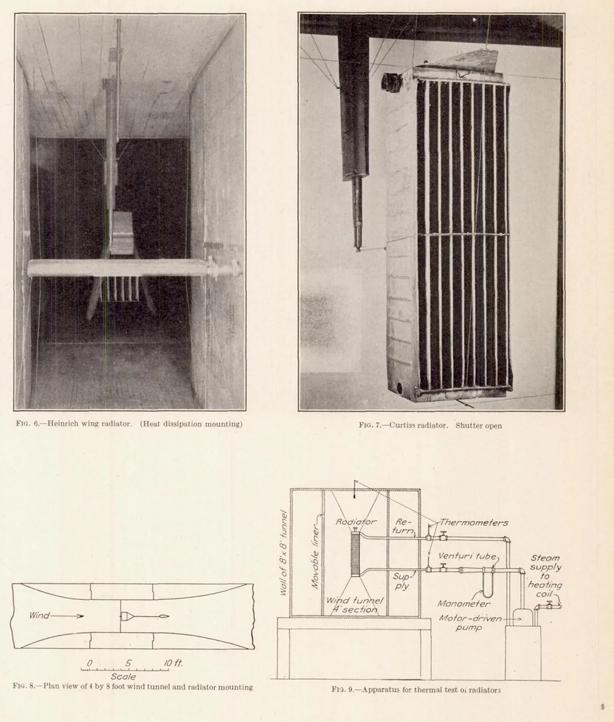 An illustration from Resistance and Cooling Power of Various Radiators, 1928, leaf 9