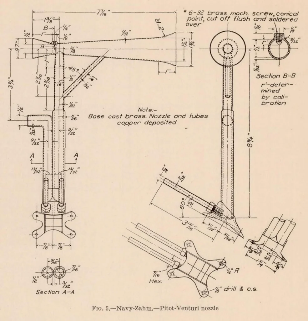 An illustration from Differential Pressures on a Pitot-venturi and a Pitot-static Nozzle over 360 Degrees Pitch and Yaw, 1928, leaf 6