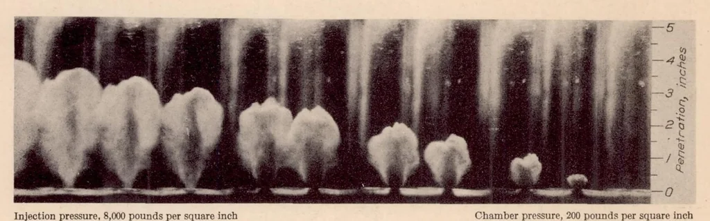An illustration from Factors in the Design of Centrifugal Type Injection Valves for Oil Engines, 1928, leaf 11