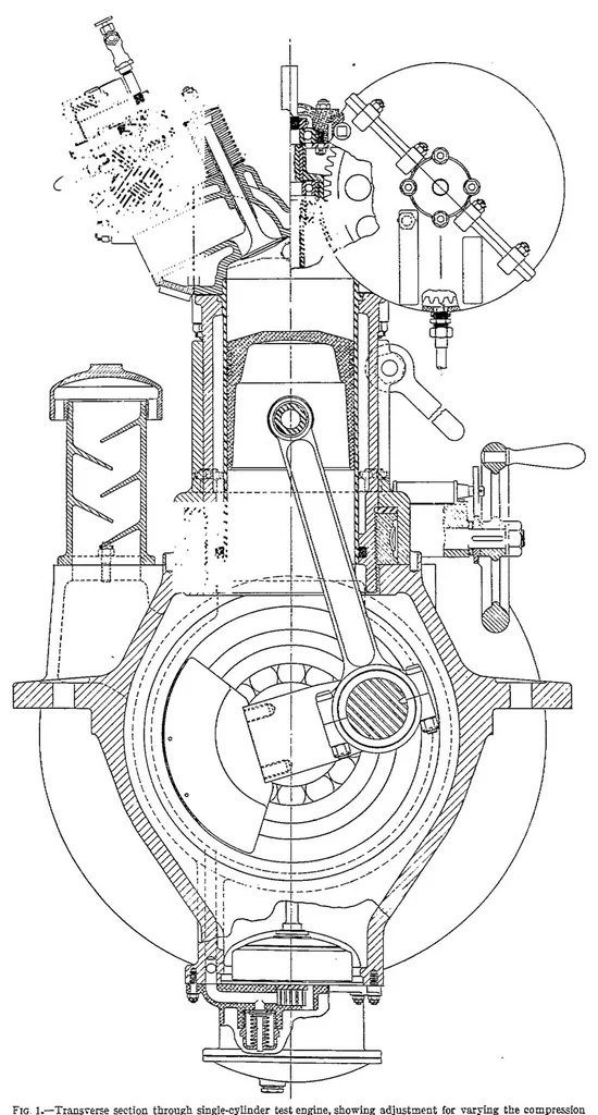 An illustration from The relative performance obtained with several methods of control of an overcompressed engine using gasoline, 1928, leaf 4
