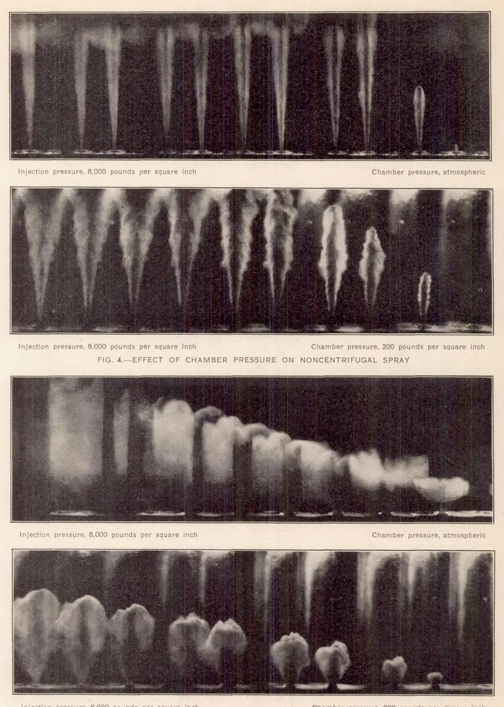 An illustration from The N.A.C.A. Photographic Apparatus for Studying Fuel Sprays from Oil Engine Injection Valves and Test Results from Several Researches, 1928, leaf 9