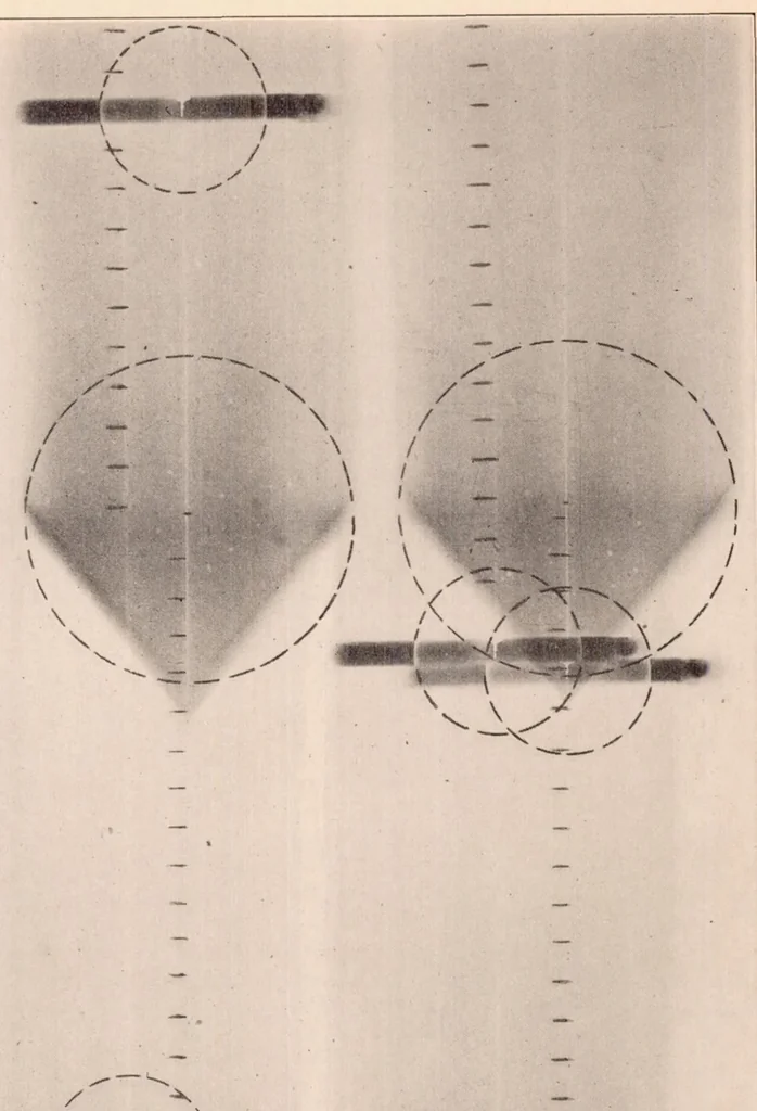 An illustration from The Gaseous Explosive Reaction : The Effect of Inert Gases, 1928, leaf 5
