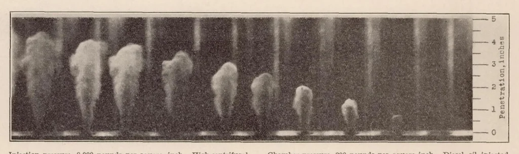 An illustration from The Effects of Fuel and Cylinder Gas Densities on the Characteristics of Fuel Sprays for Oil Engines, 1928, leaf 4