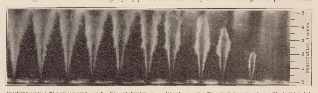 An illustration from The Effects of Fuel and Cylinder Gas Densities on the Characteristics of Fuel Sprays for Oil Engines, 1928, leaf 4