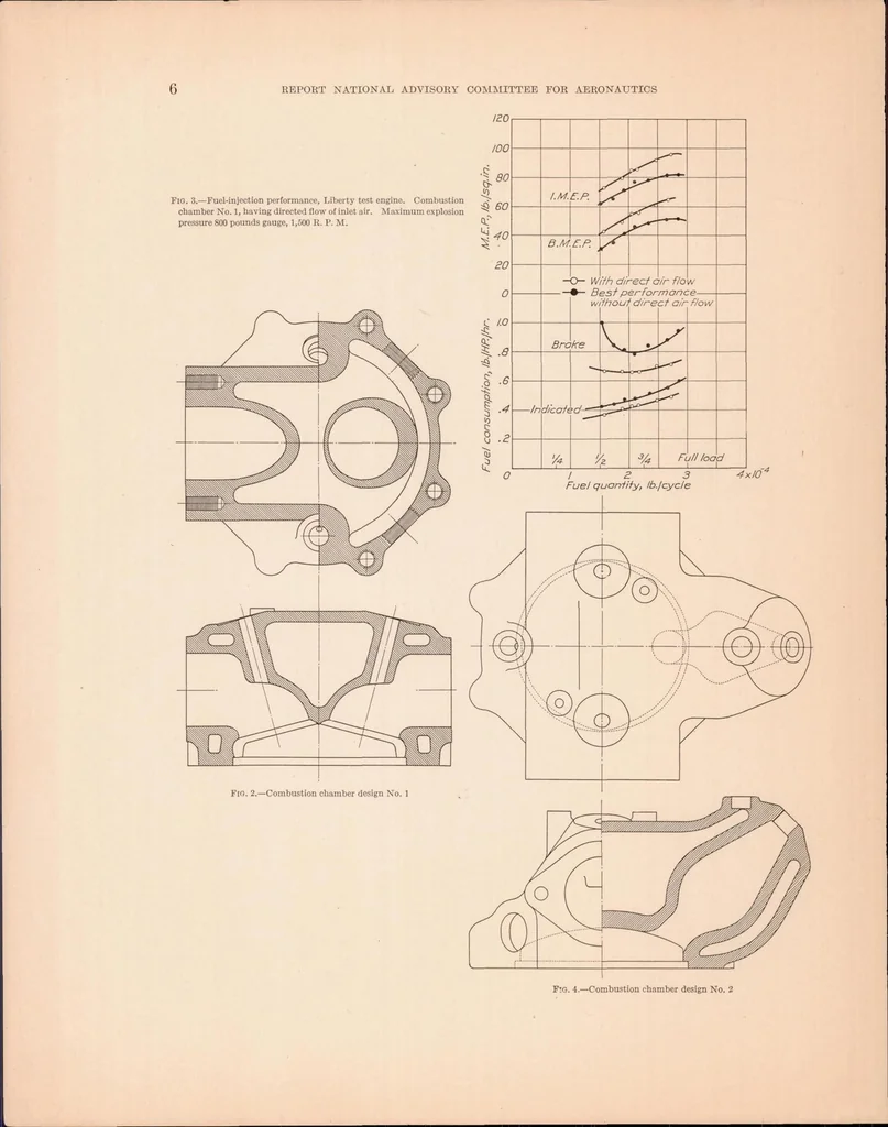 An illustration from Performance of Several Combustion Chambers Designed for Aircraft Oil Engines, 1928, leaf 7