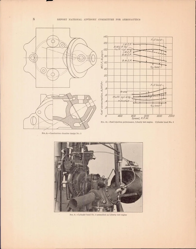 An illustration from Performance of Several Combustion Chambers Designed for Aircraft Oil Engines, 1928, leaf 9