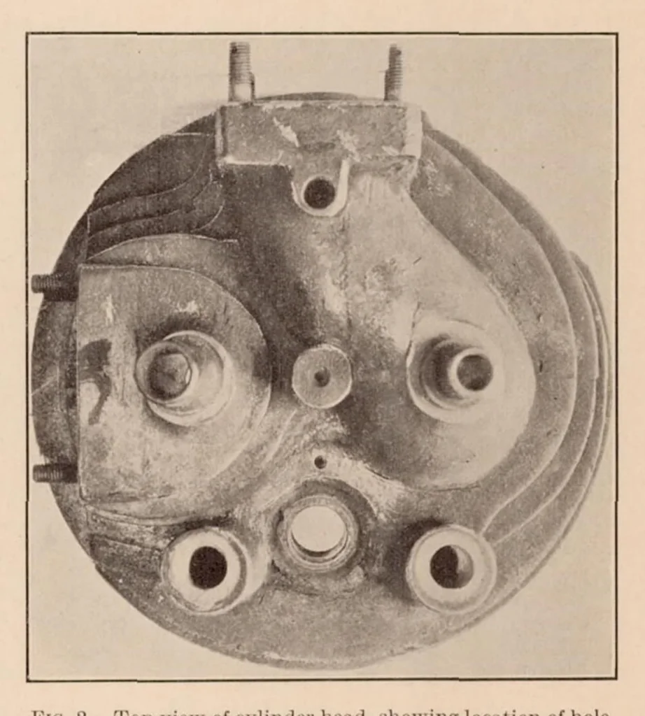 An illustration from A Preliminary Investigation of Supercharging an Air-Cooled Engine in Flight, 1929, leaf 6