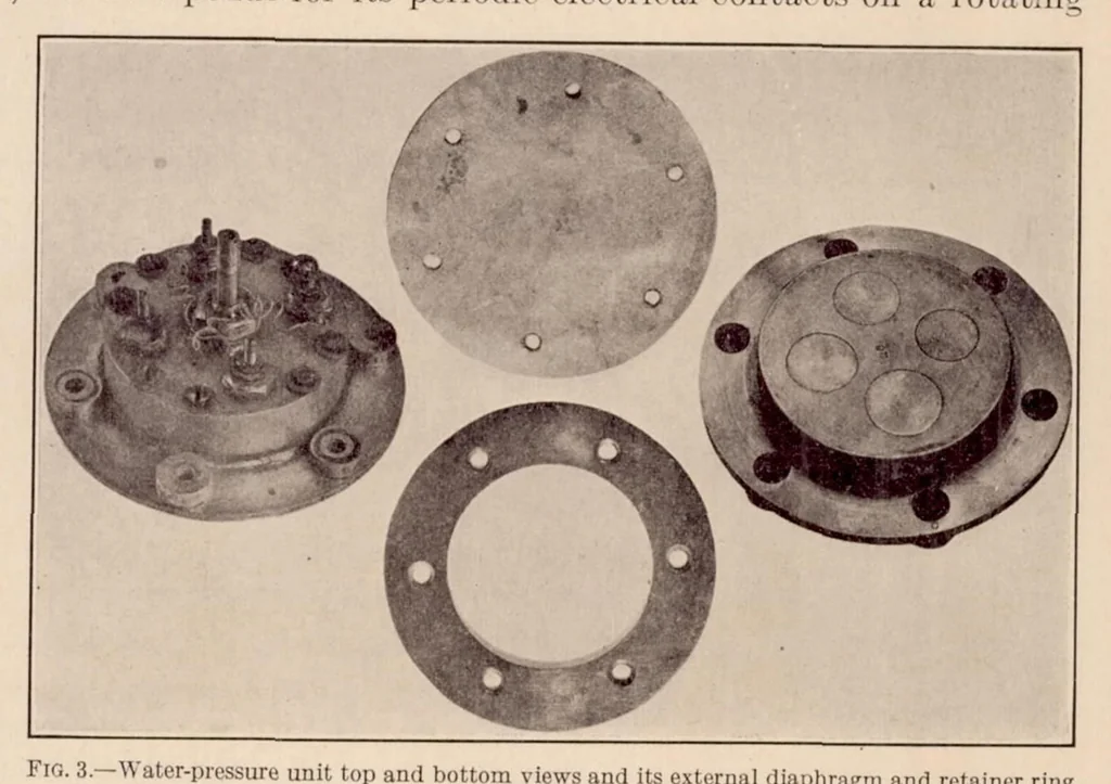 An illustration from Water-Pressure Distribution on Seaplane Float, 1929, leaf 6