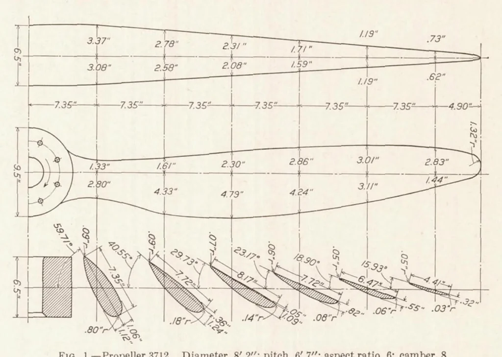 An illustration from Characteristics of Five Propellers in Flight, 1928, leaf 5