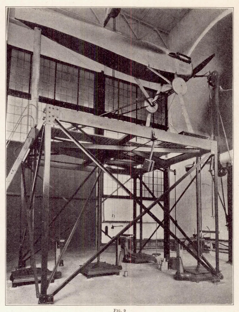 An illustration from The Twenty-Foot Propeller Research Tunnel of the National Advisory Committee for Aeronautics, 1929, leaf 11
