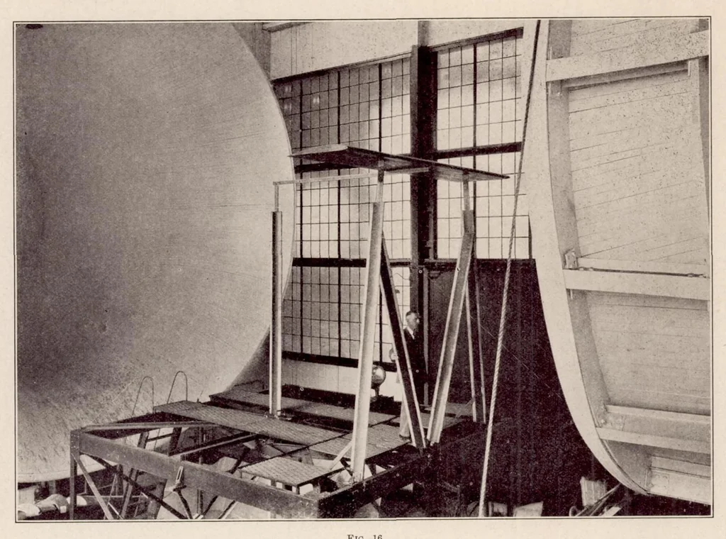 An illustration from The Twenty-Foot Propeller Research Tunnel of the National Advisory Committee for Aeronautics, 1929, leaf 16
