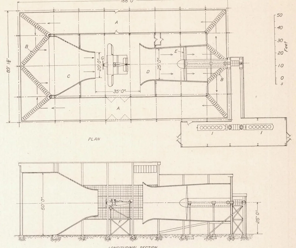 An illustration from The Twenty-Foot Propeller Research Tunnel of the National Advisory Committee for Aeronautics, 1929, leaf 5