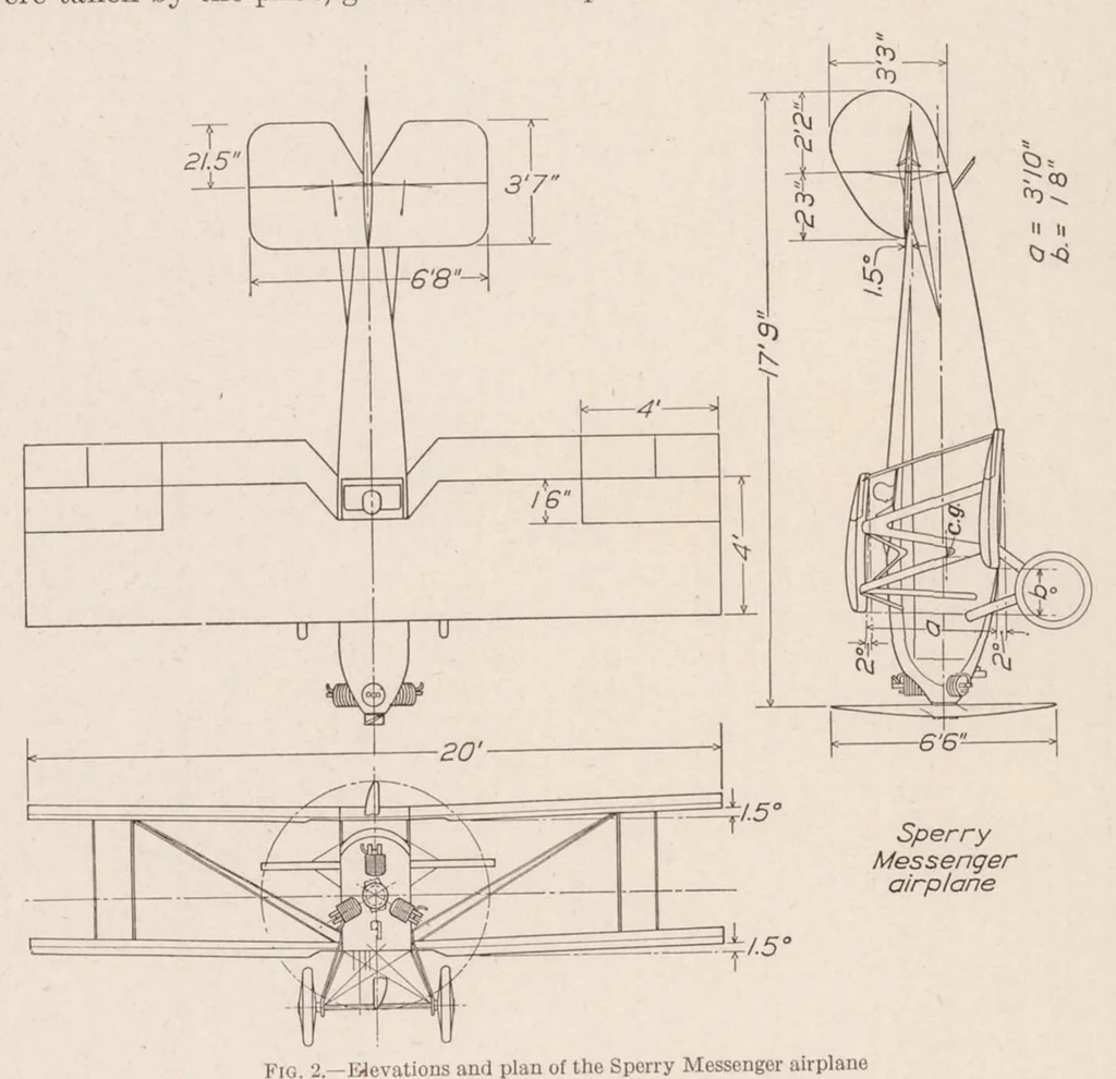 An illustration from An Investigation of the Aerodynamic Characteristics of an Airplane Equipped with Several Different Sets of Wings, 1929, leaf 6