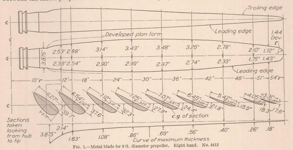 An illustration from Full-Scale Wind-Tunnel Tests of a Series of Metal Propellers on a VE-7 Airplane, 1929, leaf 4