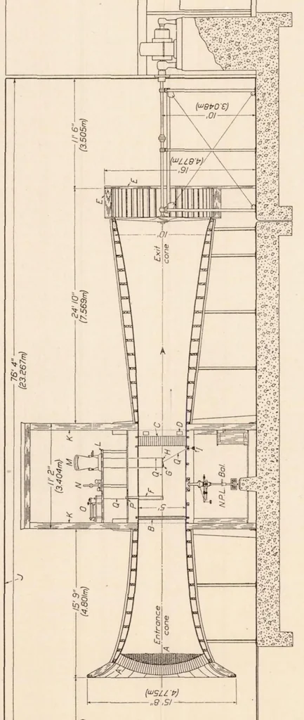 An illustration from Joint Report on Standardization Tests on N.P.L. R.A.F 15 Airfoil Model, 1930, leaf 7