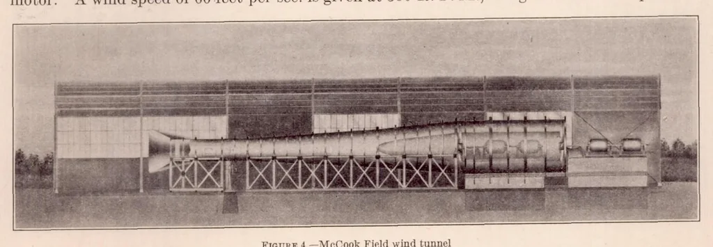 An illustration from Joint Report on Standardization Tests on N.P.L. R.A.F 15 Airfoil Model, 1930, leaf 8