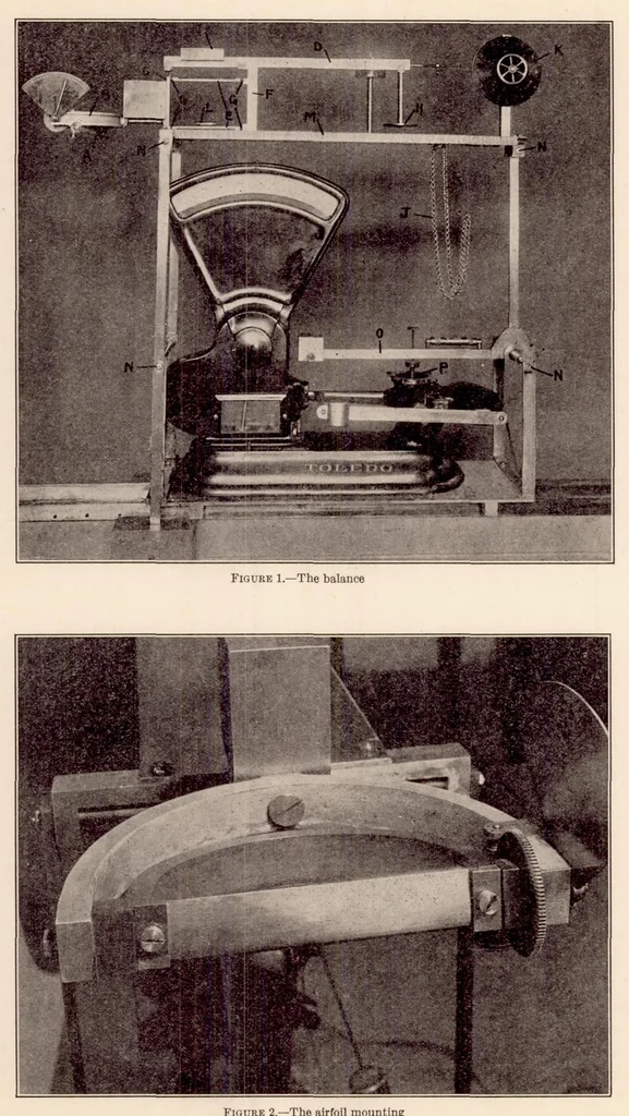 An illustration from Aerodynamic Characteristics of Twenty-Four Airfoils at High Speeds, 1930, leaf 7